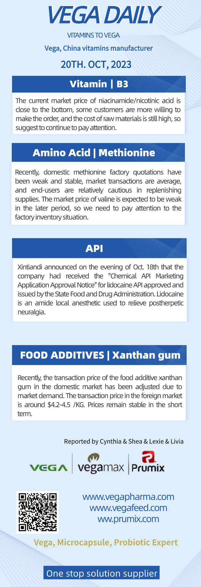 Vega Daily Dated on Oct 20th 2023 Vitamin B3 Methionine API Xanthan gum.png